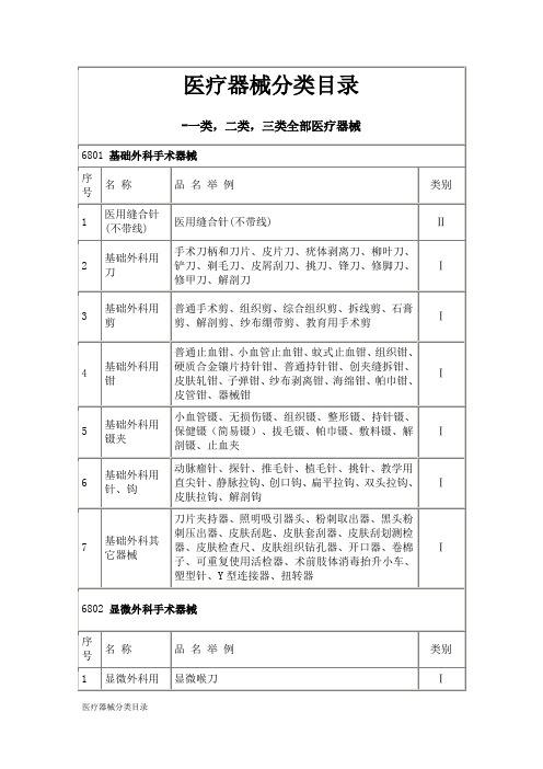 医疗器械分类目录一类,二类,三类。