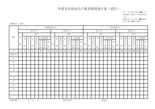 年度全员流动人口基本情况统计表