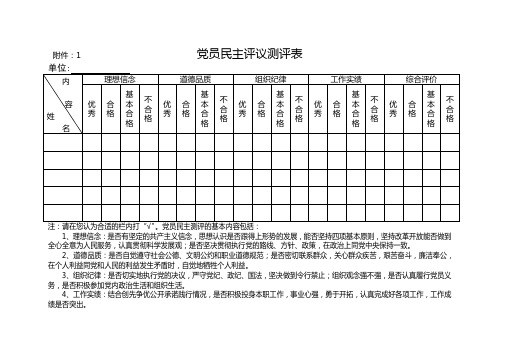 党员民主评议测评表