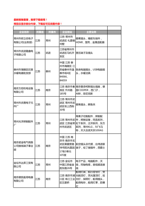 新版江苏省插头工商企业公司商家名录名单联系方式大全440家