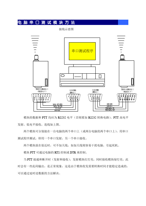 电 脑 串 口 测 试 模 块 方 法
