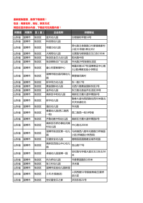 新版山东省淄博市张店区幼儿园企业公司商家户名录单联系方式地址大全261家