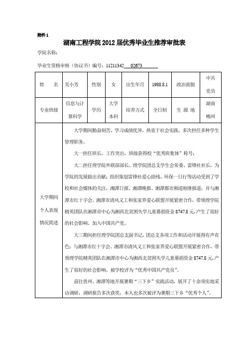 吴小芳,优秀毕业生评选