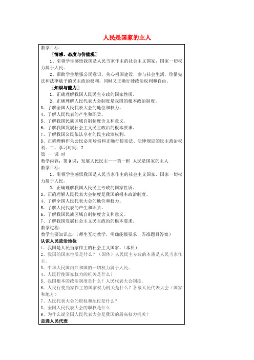 九年级政治 9.1 人民是国家的主人教案 苏教版