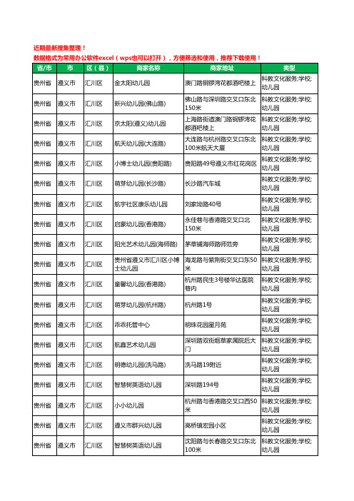 2020新版贵州省遵义市汇川区幼儿园工商企业公司商家名录名单黄页联系方式电话大全162家