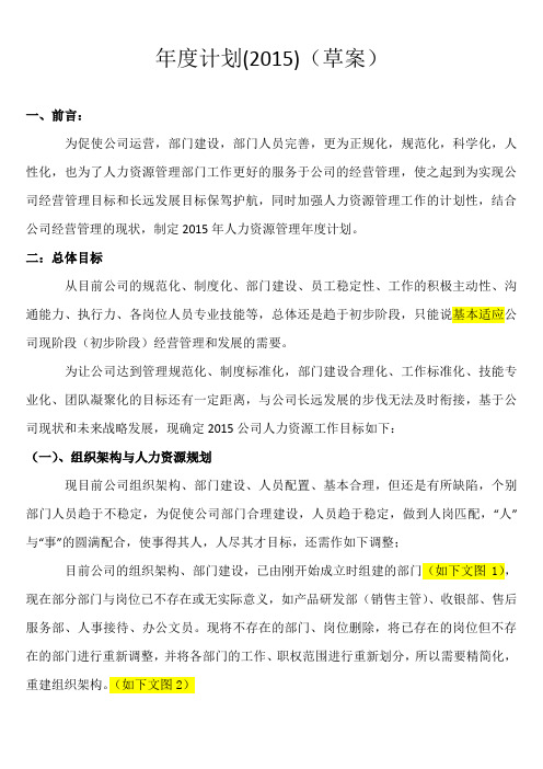 人力资源部2015年年度计划