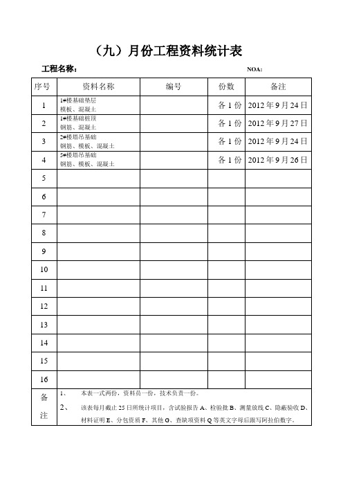 工程资料统计表