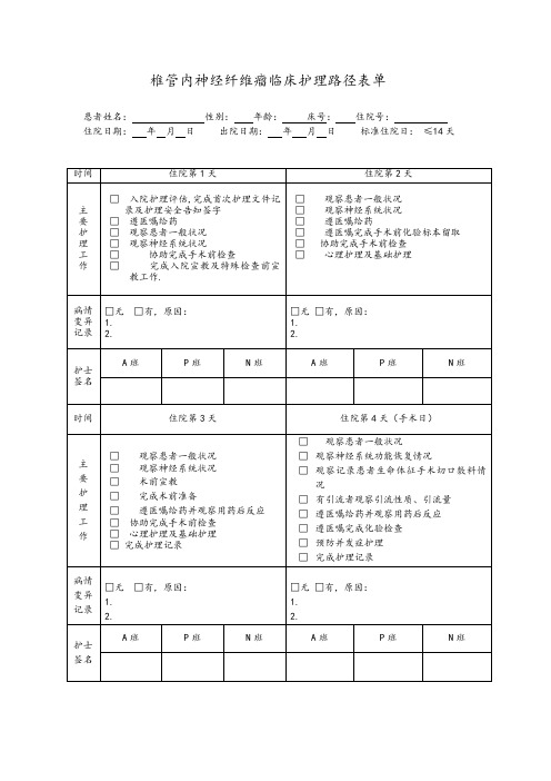 椎管内神经纤维瘤临床护理路径表单