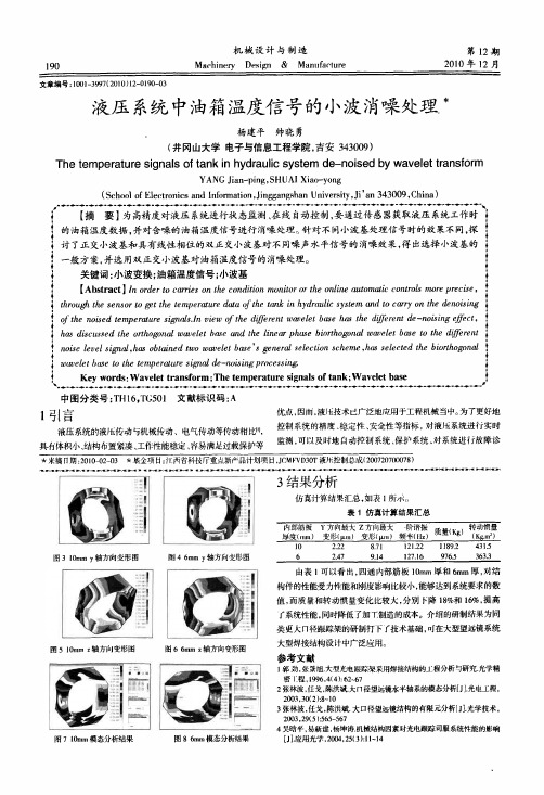 液压系统中油箱温度信号的小波消噪处理
