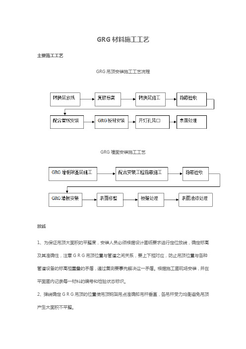 GRG材料施工工艺
