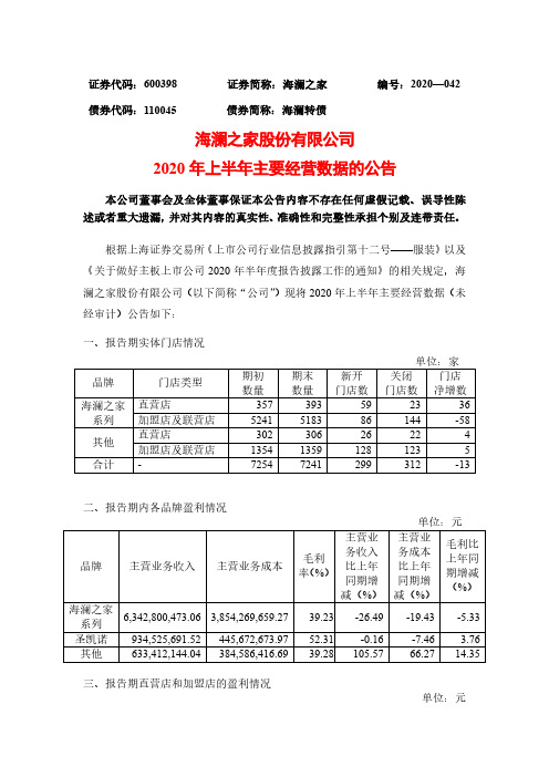 海澜之家：2020年上半年主要经营数据的公告