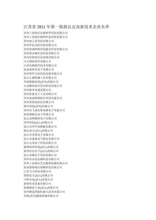 2011苏州高企公示
