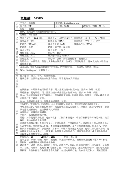 氢氟酸MSDS