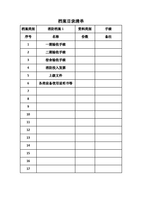档案目录清单