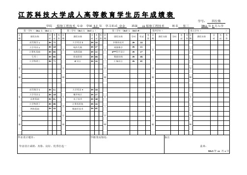 10专科江苏科技大学成教院学生历年成绩表