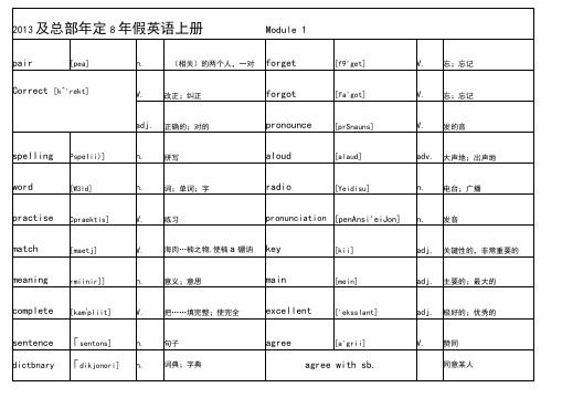 新版外研版八年级上册英语单词表(含音标)