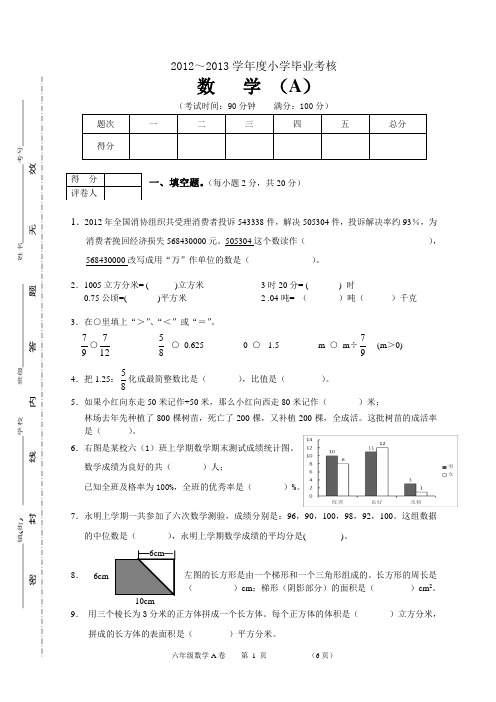 2013年毕业考核A卷