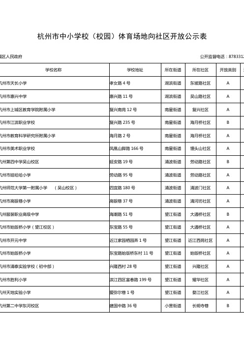 杭州市中小学校(校园)体育场地向社区开放公示表