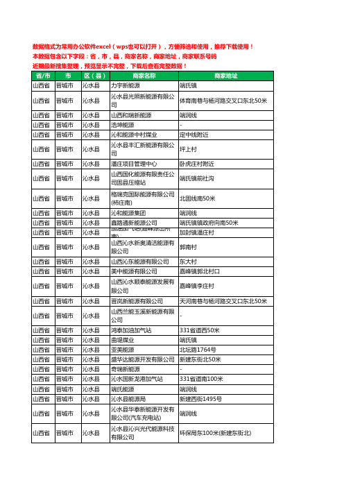 2020新版山西省晋城市沁水县新能源工商企业公司商家名录名单黄页联系电话号码地址大全35家