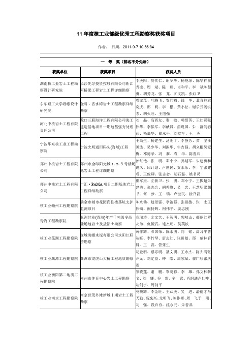 11年度核工业部级优秀工程勘察奖获奖项目