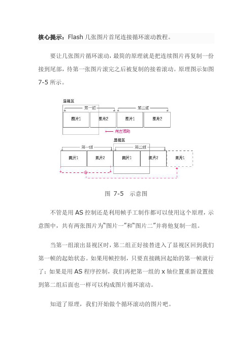 Flash几张图片首尾连接循环滚动