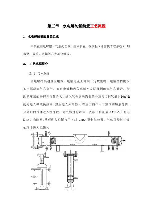 水电解制氢装置工艺流程【范本模板】