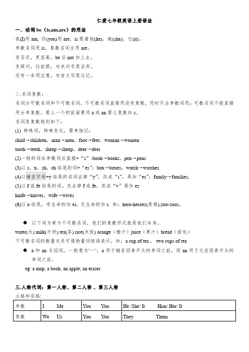 仁爱英语七上复习语法提纲中考复习
