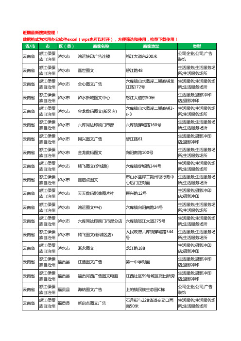 2020新版云南省怒江傈僳族自治州复印工商企业公司商家名录名单黄页联系方式大全21家