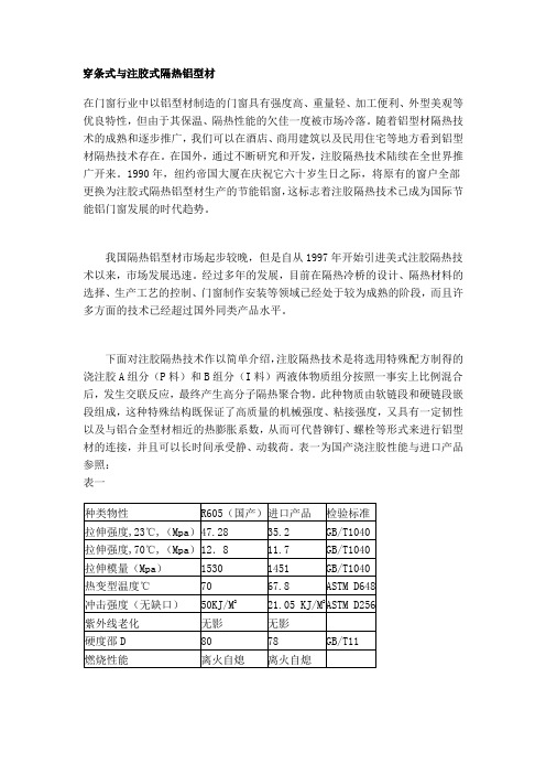 铝合金门窗穿条与注胶的差别