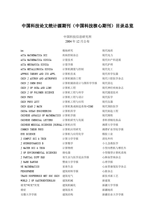 2004中国科技核心期刊目录