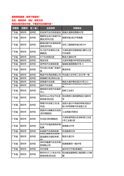 新版广东省深圳市龙华区汽车改装企业公司商家户名录单联系方式地址大全33家