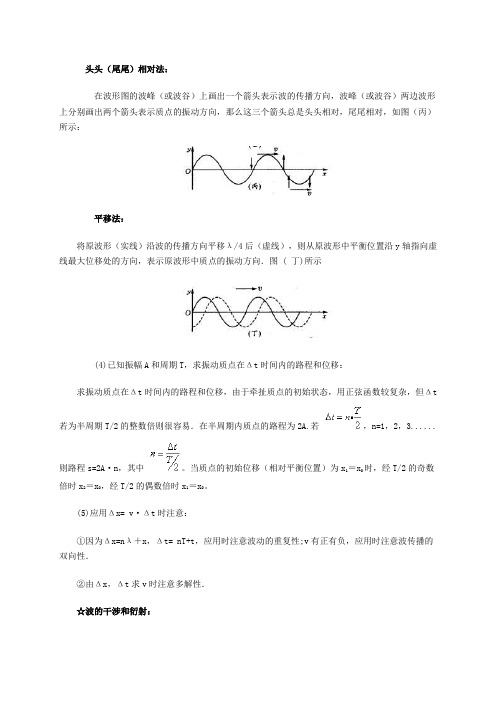 振动和波 (5)