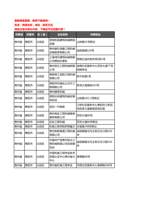 新版贵州省贵阳市云岩区建筑机械企业公司商家户名录单联系方式地址大全16家