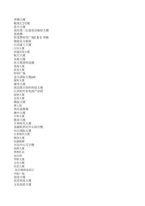 2015南昌市写字楼统计表