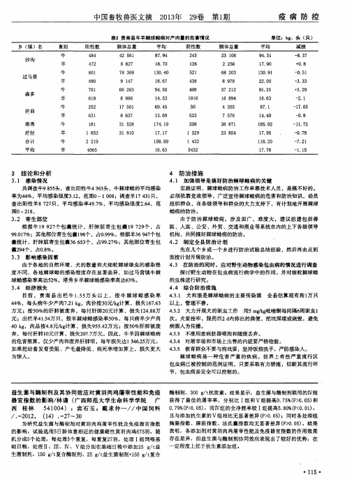 益生菌与酶制剂及其协同效应对黄羽肉鸡屠宰性能和免疫器官指数的影响