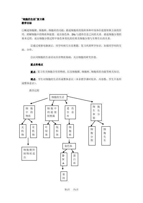 初中七年级(初一)生物“细胞的生活”复习课