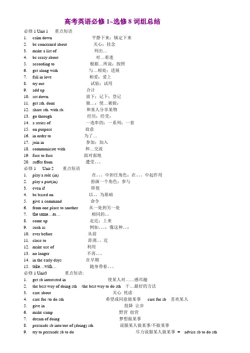 人教版高中英语必修一到选修八短语