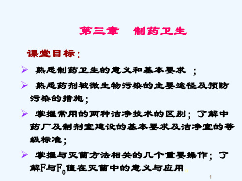 第三章制药卫生