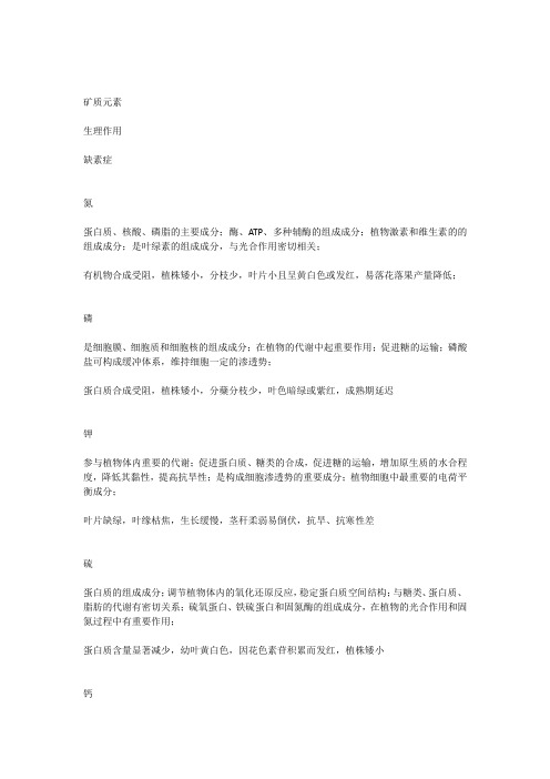 必需矿质元素的生理作用及缺素症