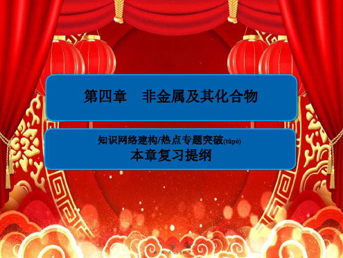 高中化学第四章非金属及其化合物本章复习提纲课件必修1高一必修1化学课件