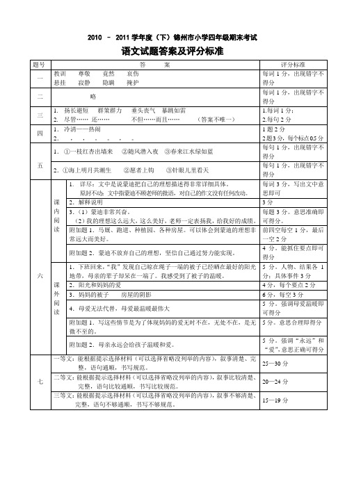 2010 – 2011学年度(下)锦州市小学四年级期末考试