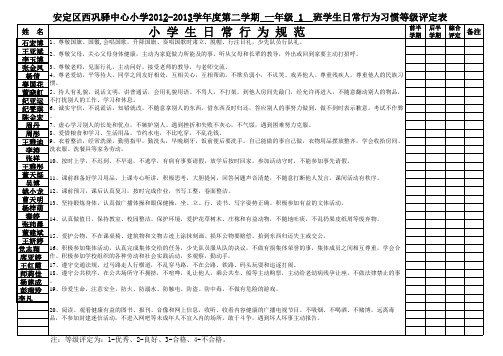 学生行为习惯评定表
