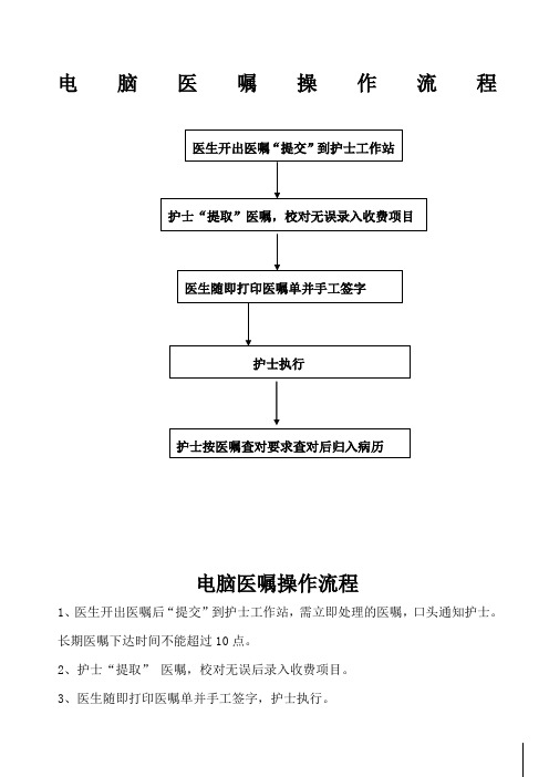 电脑医嘱操作流程
