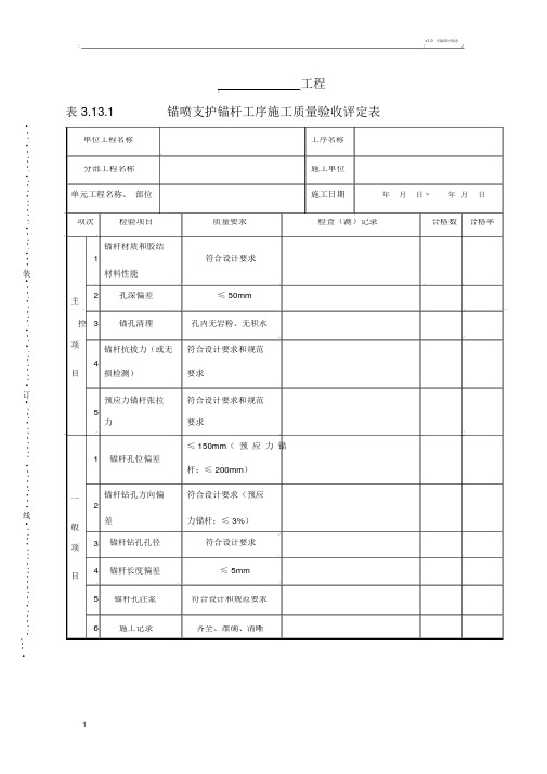 表3.13.1锚喷支护锚杆工序施工质量验收评定表