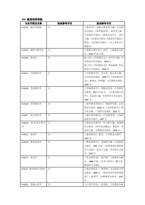 南师大考研参考书目