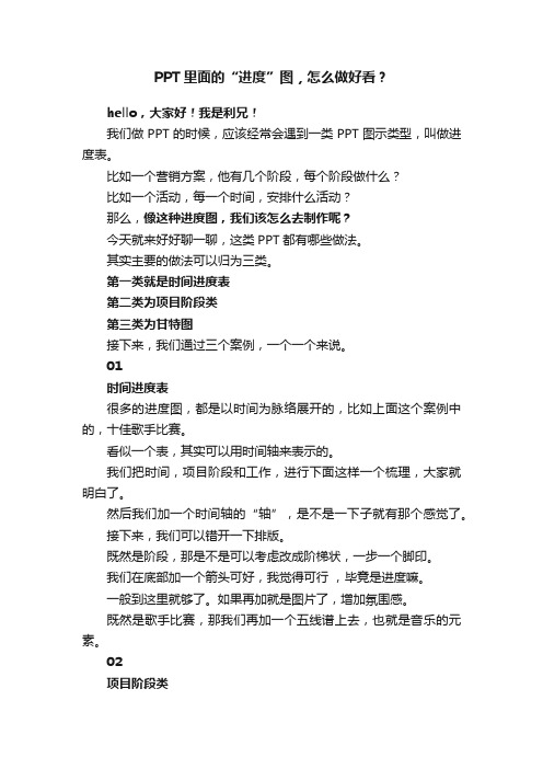PPT里面的“进度”图，怎么做好看？