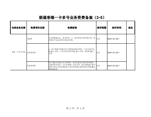 联通香港一卡多号2-5