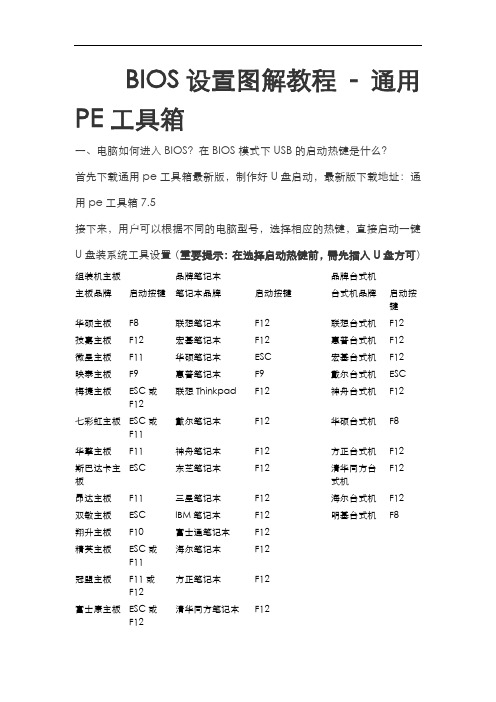BIOS设置图解教程 - 通用PE工具箱