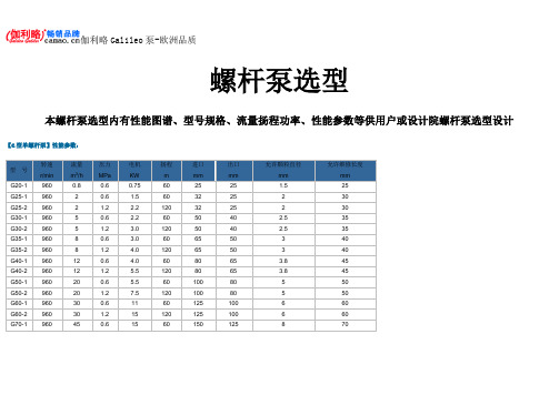 螺杆泵选型