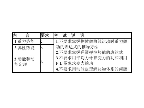 浙江省高考物理三轮冲刺 第七章 机械能守恒定律 课时1